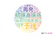 三重大学の論文データ【研究動向まとめ】