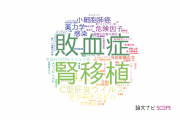 市立札幌病院の論文データ【研究動向まとめ】