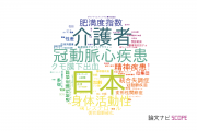 埼玉県立大学の論文データ【研究動向まとめ】