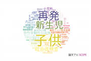 埼玉県立小児医療センターの論文データ【研究動向まとめ】