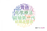 済生会福岡総合病院の論文データ【研究動向まとめ】