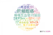 佐賀大学医学部附属病院の論文データ【研究動向まとめ】