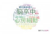 京都医療センターの論文データ【研究動向まとめ】