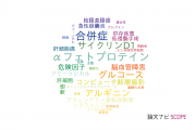 下志津病院の論文データ【研究動向まとめ】
