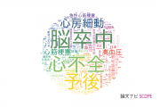国立循環器病研究センターの論文データ【研究動向まとめ】