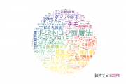 量子科学技術研究開発機構（QST)の論文データ【研究動向まとめ】