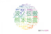 防災科学技術研究所（NIED)の論文データ【研究動向まとめ】