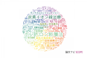 放射線医学総合研究所（NIRS)の論文データ【研究動向まとめ】