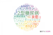 日本医療研究開発機構（AMED）の論文データ【研究動向まとめ】