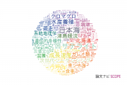 水産研究・教育機構（FRA)の論文データ【研究動向まとめ】