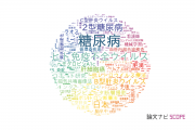 国立国際医療研究センター（NCGM)の論文データ【研究動向まとめ】