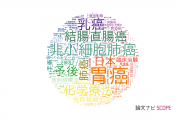 国立がん研究センターの論文データ【研究動向まとめ】