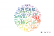 国立極地研究所（NIPR)の論文データ【研究動向まとめ】