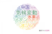 国立環境研究所（NIES)の論文データ【研究動向まとめ】