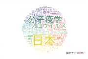 国立感染症研究所（NIID)の論文データ【研究動向まとめ】