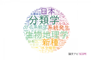 国立科学博物館の論文データ【研究動向まとめ】