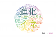 国立遺伝学研究所（NIG)の論文データ【研究動向まとめ】