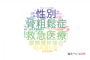 国士舘大学の論文データ【研究動向まとめ】