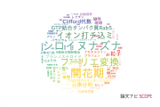 国際基督教大学の論文データ【研究動向まとめ】