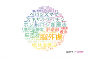 香川大学医学部附属病院の論文データ【研究動向まとめ】