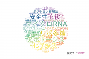 香川大学の論文データ【研究動向まとめ】