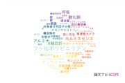 香川高等専門学校の論文データ【研究動向まとめ】