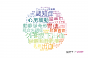 広南病院の論文データ【研究動向まとめ】