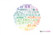広島赤十字・原爆病院の論文データ【研究動向まとめ】