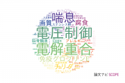 広島工業大学の論文データ【研究動向まとめ】