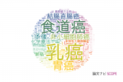 公益財団法人がん研究会の論文データ【研究動向まとめ】