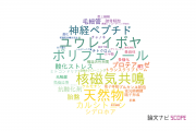 公益財団法人サントリー生命科学財団の論文データ【研究動向まとめ】