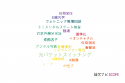 光産業創成大学院大学の論文データ【研究動向まとめ】