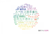 古河電気工業株式会社の論文データ【研究動向まとめ】