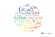 県立広島病院の論文データ【研究動向まとめ】
