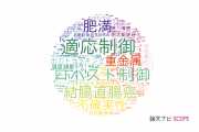 県立広島大学の論文データ【研究動向まとめ】