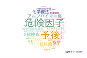 結核予防会結核研究所の論文データ【研究動向まとめ】