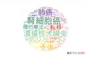 慶応義塾大学病院の論文データ【研究動向まとめ】
