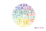 群馬大学の論文データ【研究動向まとめ】