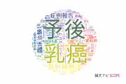 熊本大学医学部附属病院の論文データ【研究動向まとめ】