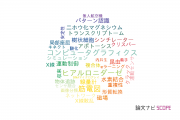 熊本高等専門学校の論文データ【研究動向まとめ】