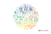 熊本県立大学の論文データ【研究動向まとめ】