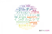 九州保健福祉大学の論文データ【研究動向まとめ】