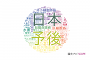 九州大学の論文データ【研究動向まとめ】