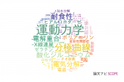 九州産業大学の論文データ【研究動向まとめ】