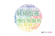 金沢大学附属病院の論文データ【研究動向まとめ】