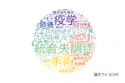 金沢医科大学の論文データ【研究動向まとめ】