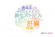 金城学院大学の論文データ【研究動向まとめ】