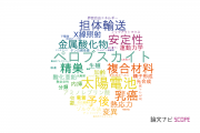 桐蔭横浜大学の論文データ【研究動向まとめ】