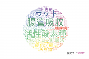 京都薬科大学の論文データ【研究動向まとめ】