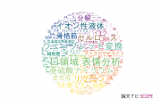 京都府立大学の論文データ【研究動向まとめ】